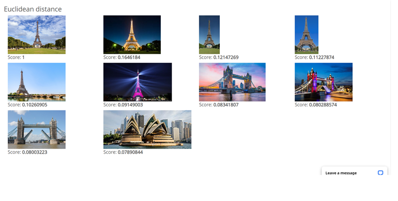EuclideanDistance EuclideanDistance